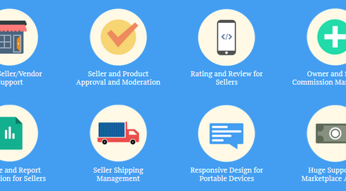Manage your shop ( Rate is per day)