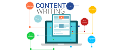 Content Writing + Image Editing