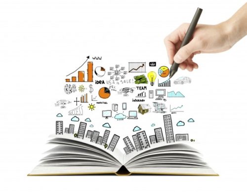 Content Creation and Product Creation