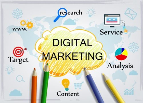 Digital Marketing ( Price is per month)