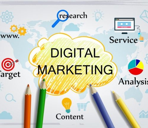 Digital Marketing ( Price is per month)